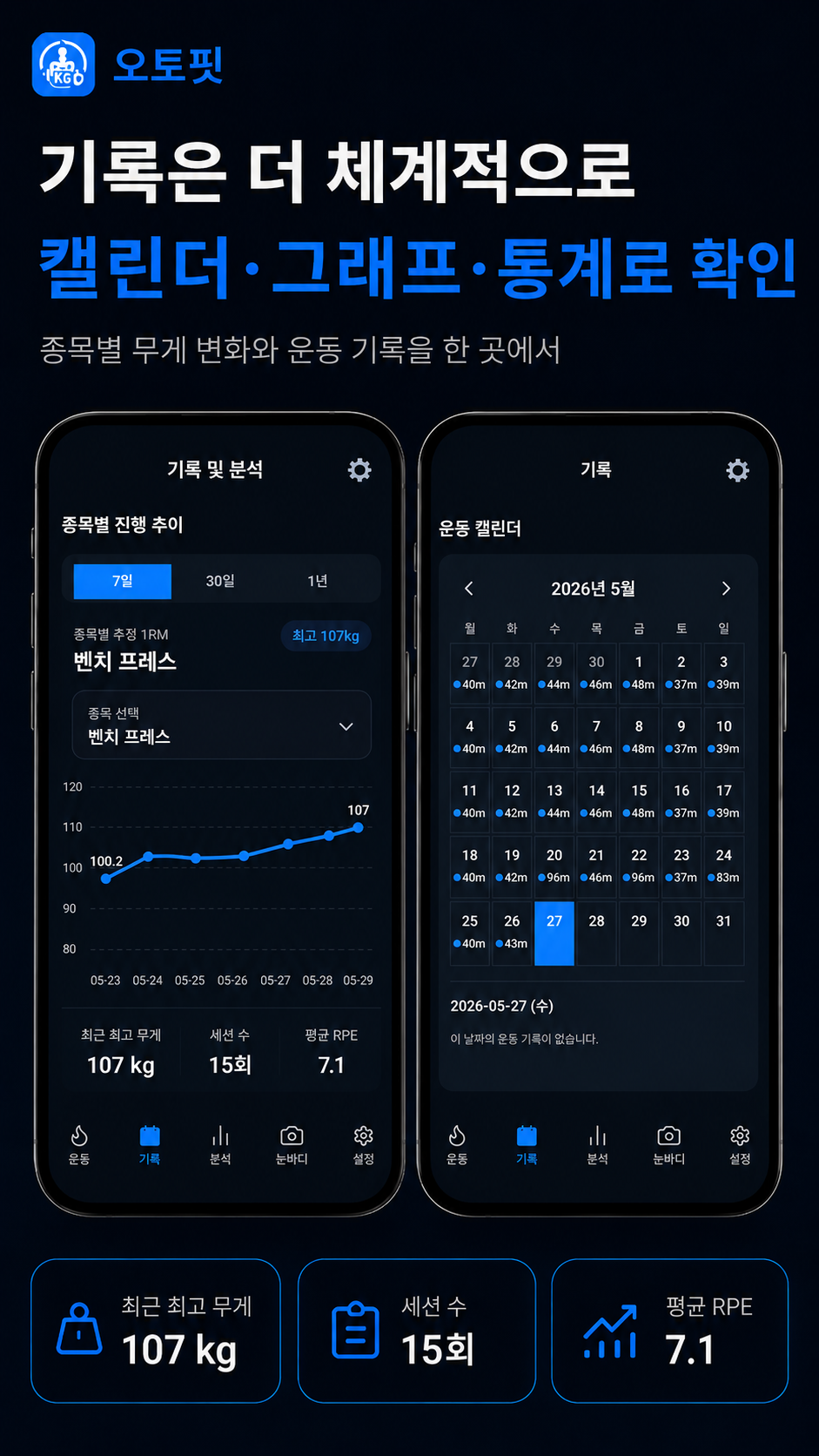 종목별 무게 기록과 그래프